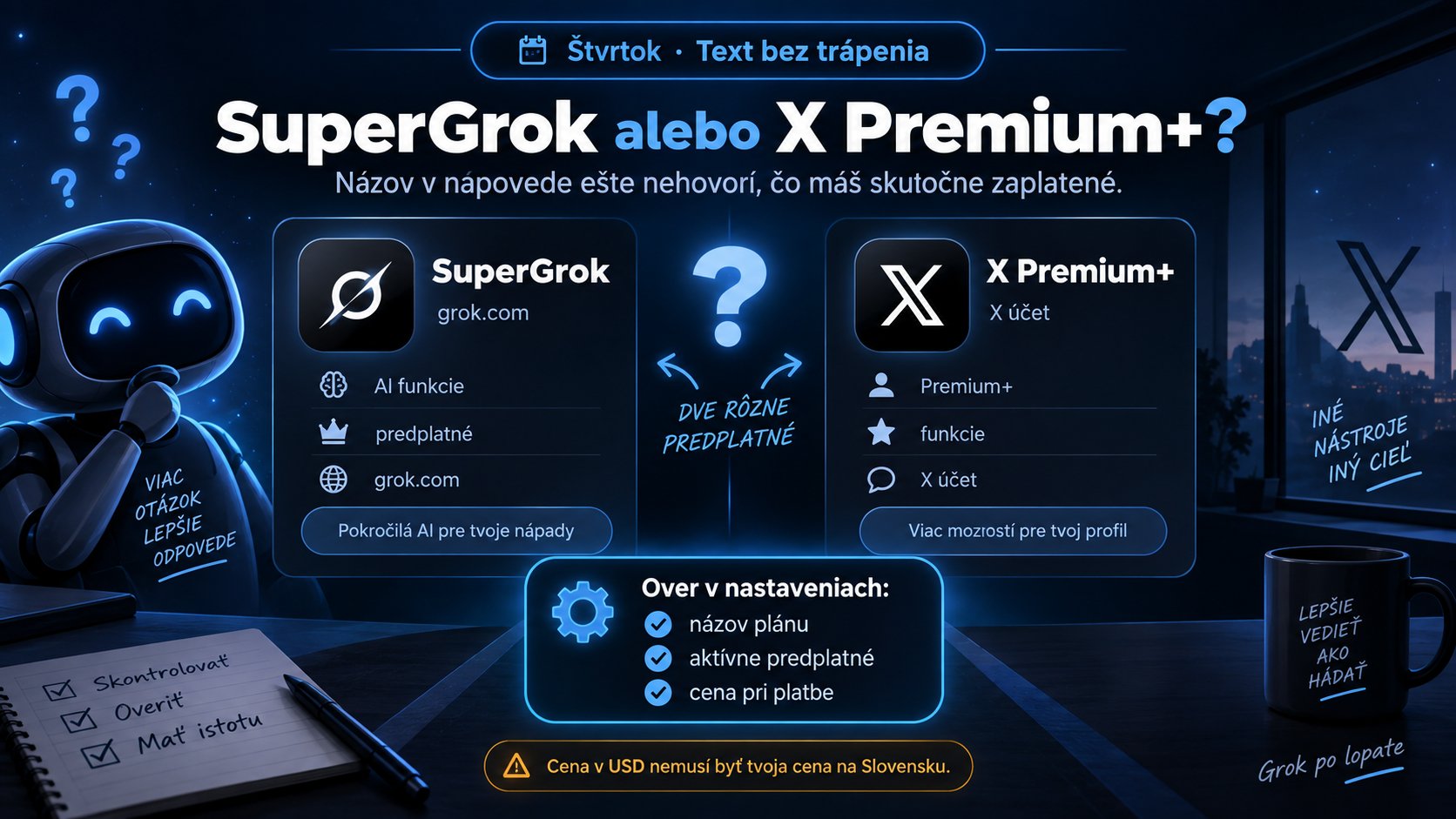 Infografika Štvrtok · Text bez trápenia: SuperGrok a X Premium+ sú dve rôzne predplatné.